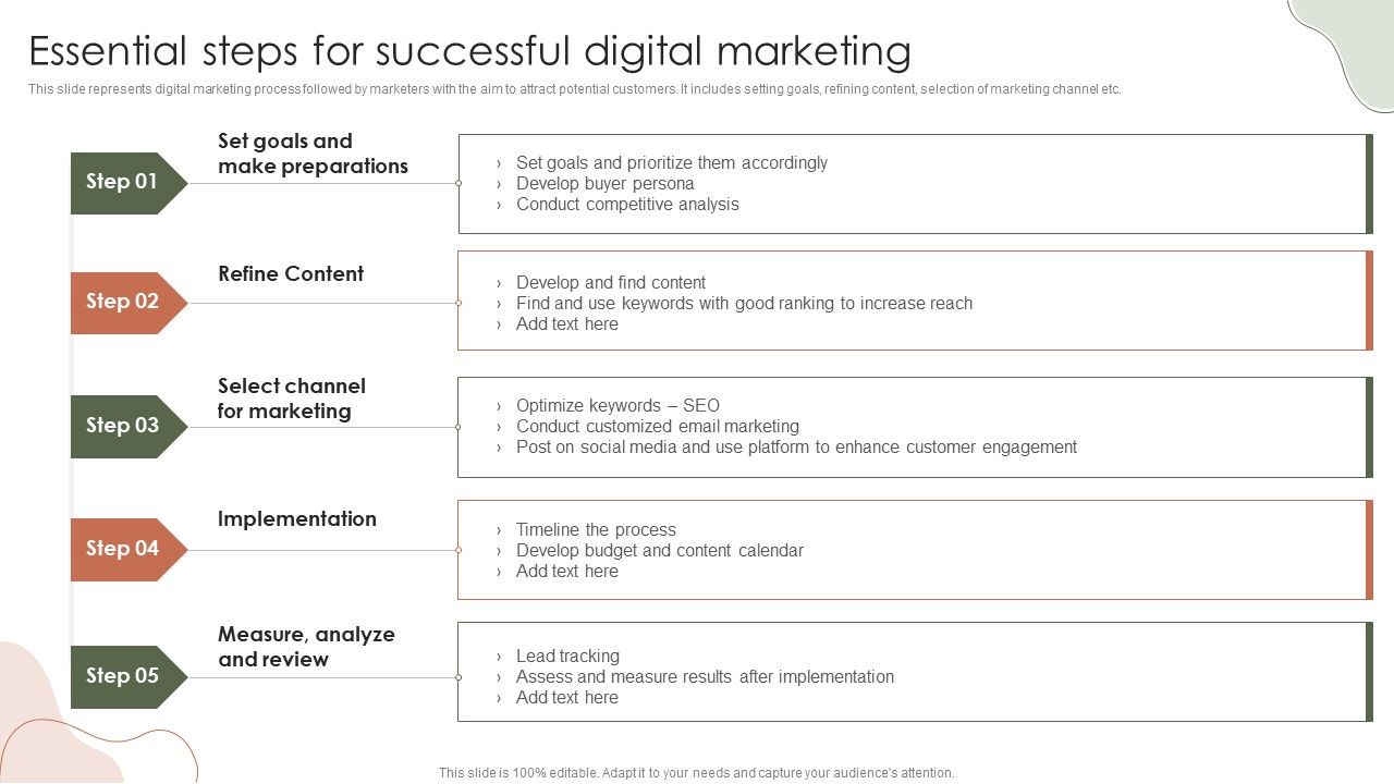 Digital_Marketing_Approach_For_Brand_Awareness_Essential_Steps_For_Successful_Digital_Marketing_Icons_PDF_Slide_1.jpg