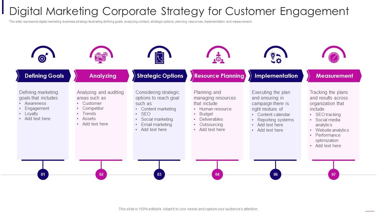 Digital_Marketing_Corporate_Strategy_For_Customer_Engagement_Icons_PDF_Slide_1.jpg
