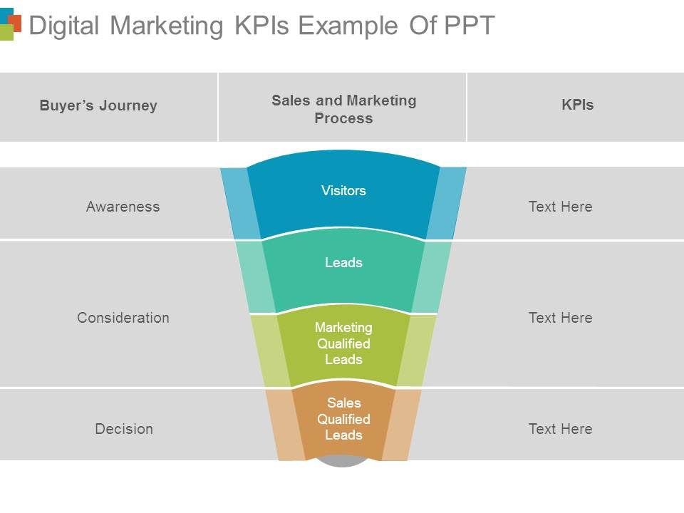 Digital Marketing Kpis Example Of Ppt
