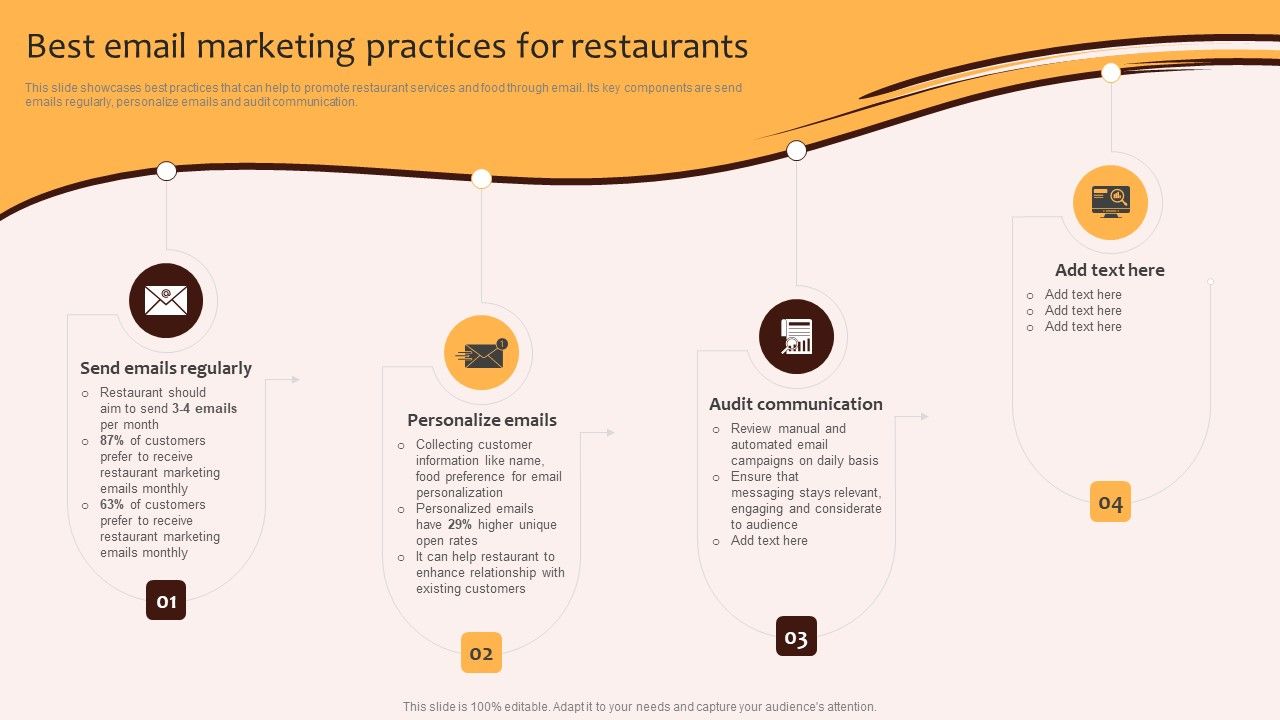 Best Email Marketing Services for Restaurants: Top Picks
