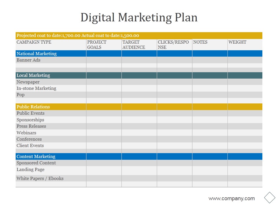 Digital_Marketing_Plan_Ppt_PowerPoint_Presentation_Show_Slide_1.jpg