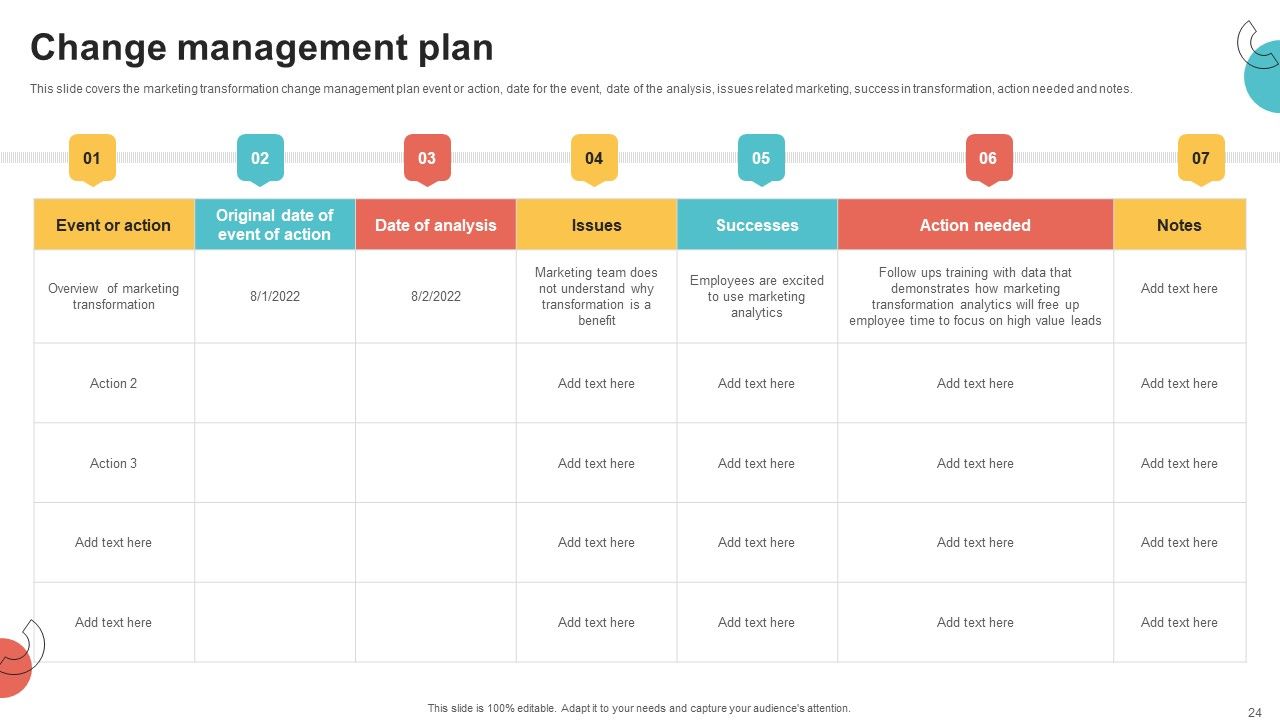 Digital Marketing Toolkit Ppt PowerPoint Presentation Complete Deck With Slides Slide24
