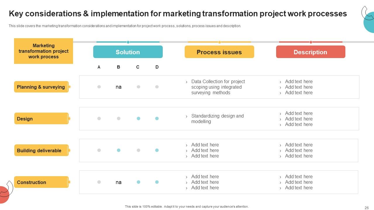 Digital Marketing Toolkit Ppt PowerPoint Presentation Complete Deck With Slides Slide26
