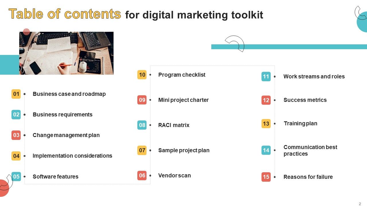 Digital Marketing Toolkit Ppt PowerPoint Presentation Complete Deck With Slides Slide02