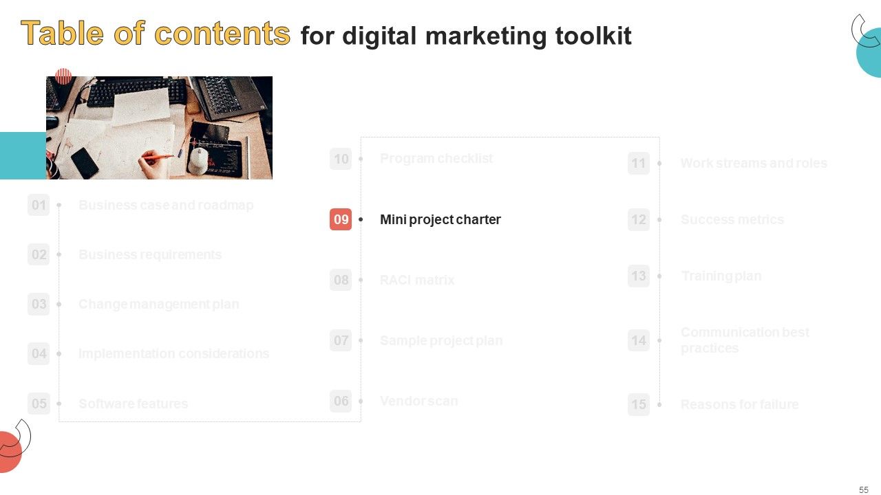 Digital Marketing Toolkit Ppt PowerPoint Presentation Complete Deck With Slides Slide55
