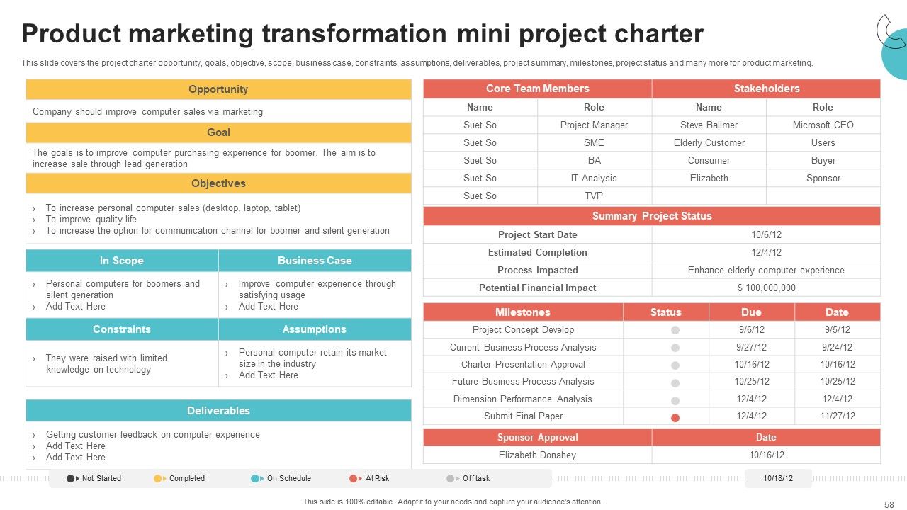 Digital Marketing Toolkit Ppt PowerPoint Presentation Complete Deck With Slides Slide58