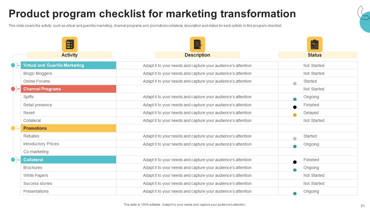 Digital Marketing Toolkit Ppt PowerPoint Presentation Complete Deck With Slides Slide61