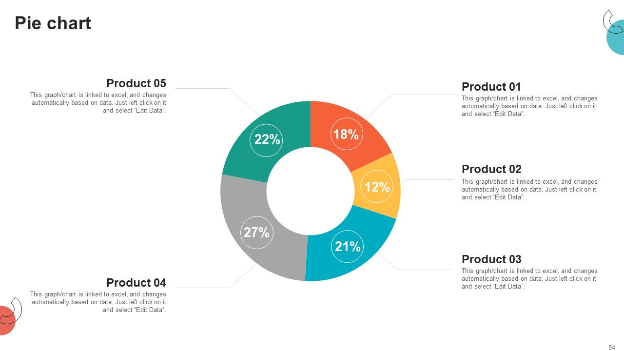 Digital Marketing Toolkit Ppt PowerPoint Presentation Complete Deck With Slides Slide94
