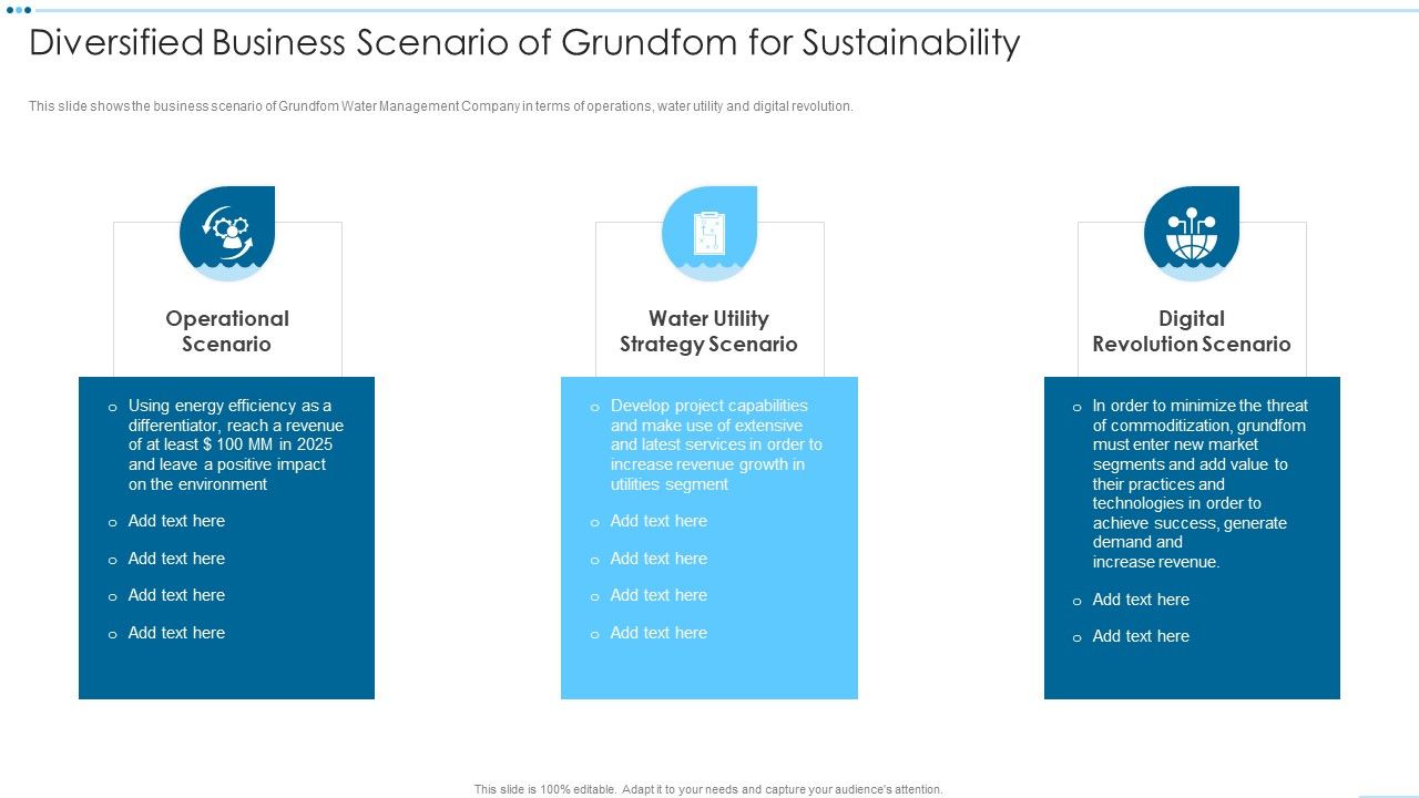 Digital_Media_Channels_Diversified_Business_Scenario_Of_Grundfom_For_Sustainability_Icons_PDF_Slide_1.jpg