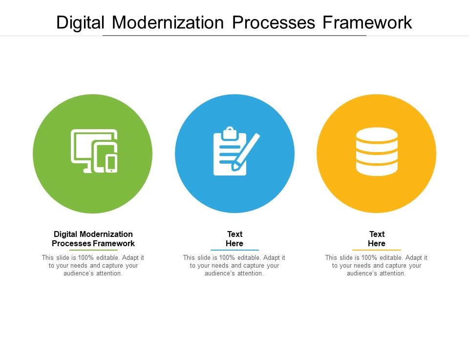 Digital Modernization Processes Framework Ppt PowerPoint Presentation ...