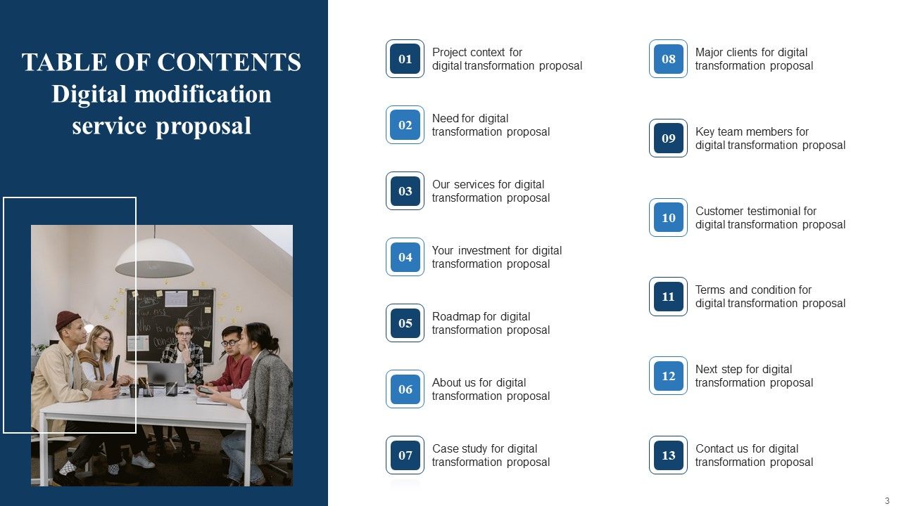 Digital Modification Service Proposal Ppt PowerPoint Presentation Complete Deck With Slides Slide03