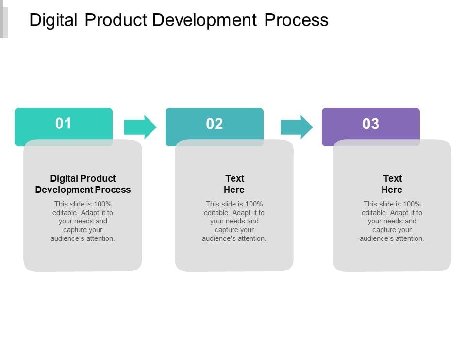 Digital_Product_Development_Process_Ppt_PowerPoint_Presentation_Icon_Cpb_Slide_1.jpg