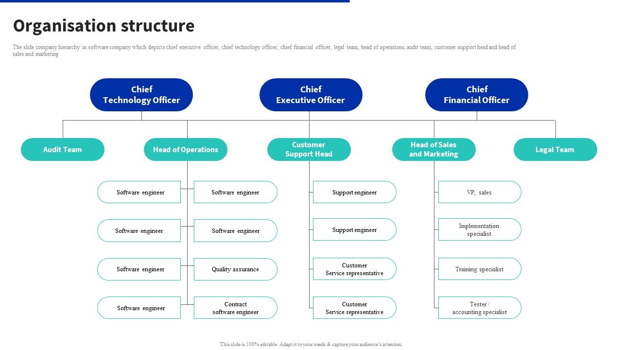 Digital_Products_Company_Outline_Organisation_Structure_Icons_PDF_Slide_1.jpg