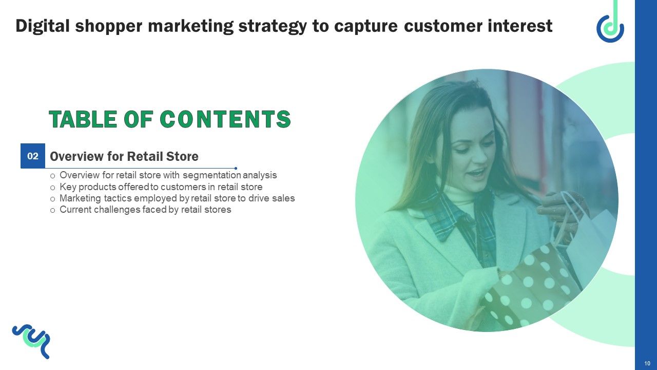 Digital Shopper Marketing Strategy To Capture Customer Interest Ppt PowerPoint Presentation Complete Deck Slide10