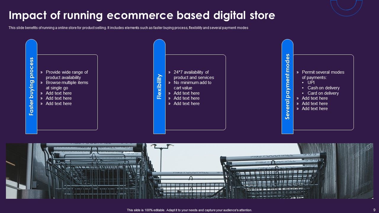 Digital Store Ppt PowerPoint Presentation Complete Deck With Slides Slide09