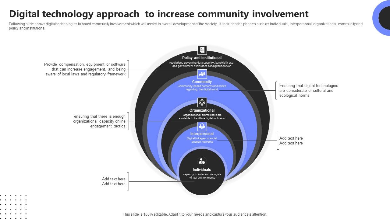 Digital_Technology_Approach_To_Increase_Community_Involvement_Icons_PDF_Slide_1.jpg
