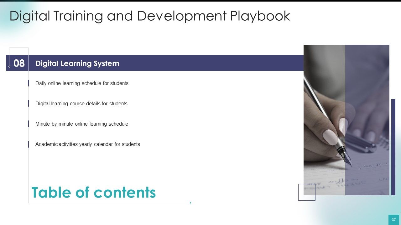 Digital Training And Development Playbook Ppt PowerPoint Presentation Complete Deck With Slides Slide37