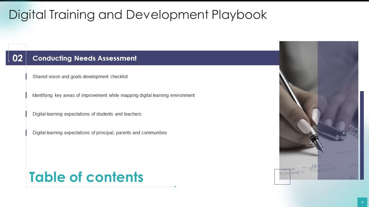 Digital Training And Development Playbook Ppt PowerPoint Presentation Complete Deck With Slides Slide09