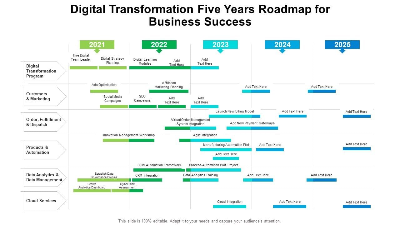 Digital_Transformation_Five_Years_Roadmap_For_Business_Success_Icons_Slide_1.jpg