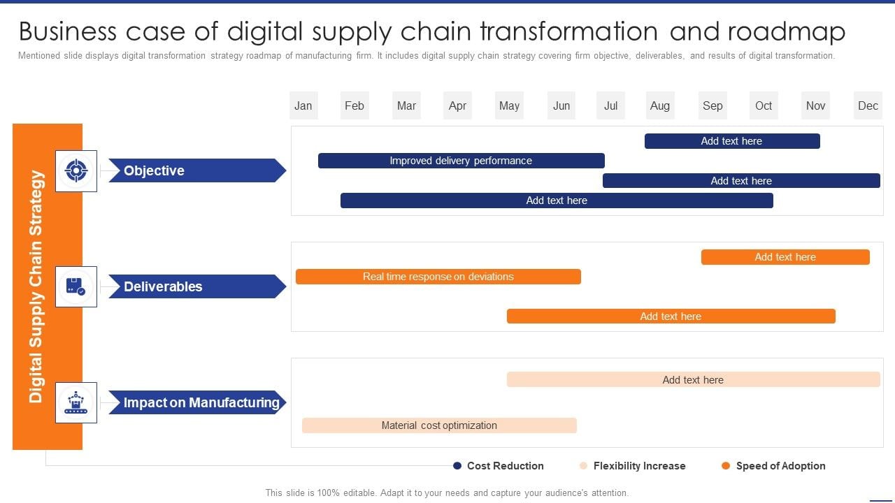 Digital_Transformation_Of_Supply_Business_Case_Of_Digital_Supply_Chain_Transformation_Icons_PDF_Slide_1.jpg