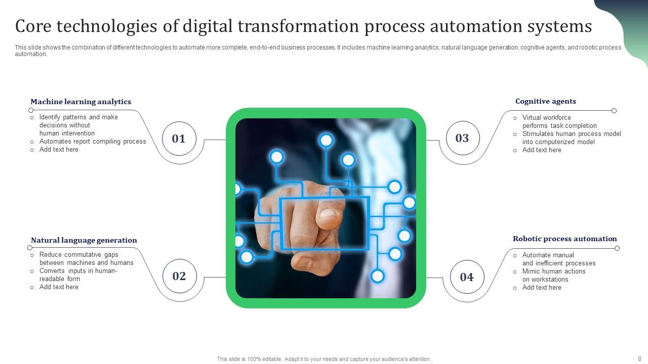 Digital Transformation Process Ppt PowerPoint Presentation Complete Deck With Slides Slide08