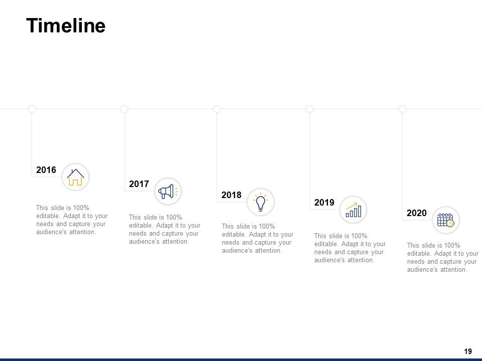 Digital Transformation Strategy Ppt PowerPoint Presentation Complete Deck With Slides Slide19