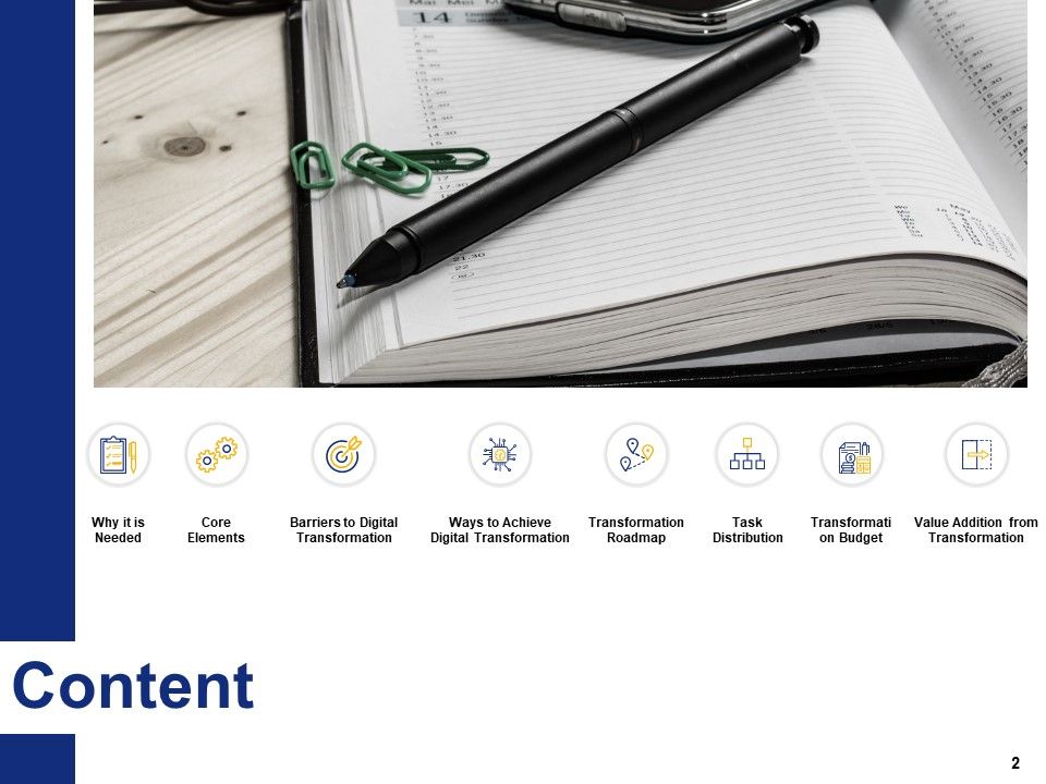 Digital Transformation Strategy Ppt PowerPoint Presentation Complete Deck With Slides Slide02