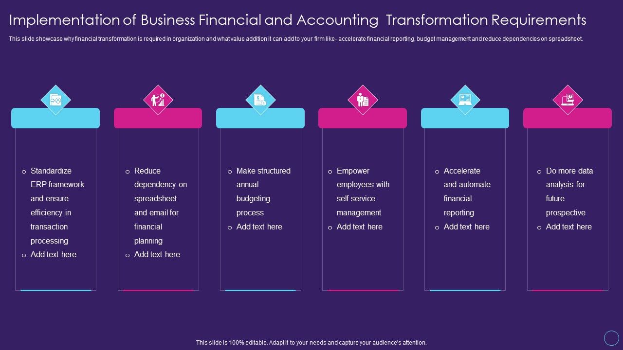 Digital_Transformation_Toolkit_Accounting_Finance_Implementation_Of_Business_Financial_Icons_PDF_Slide_1.jpg
