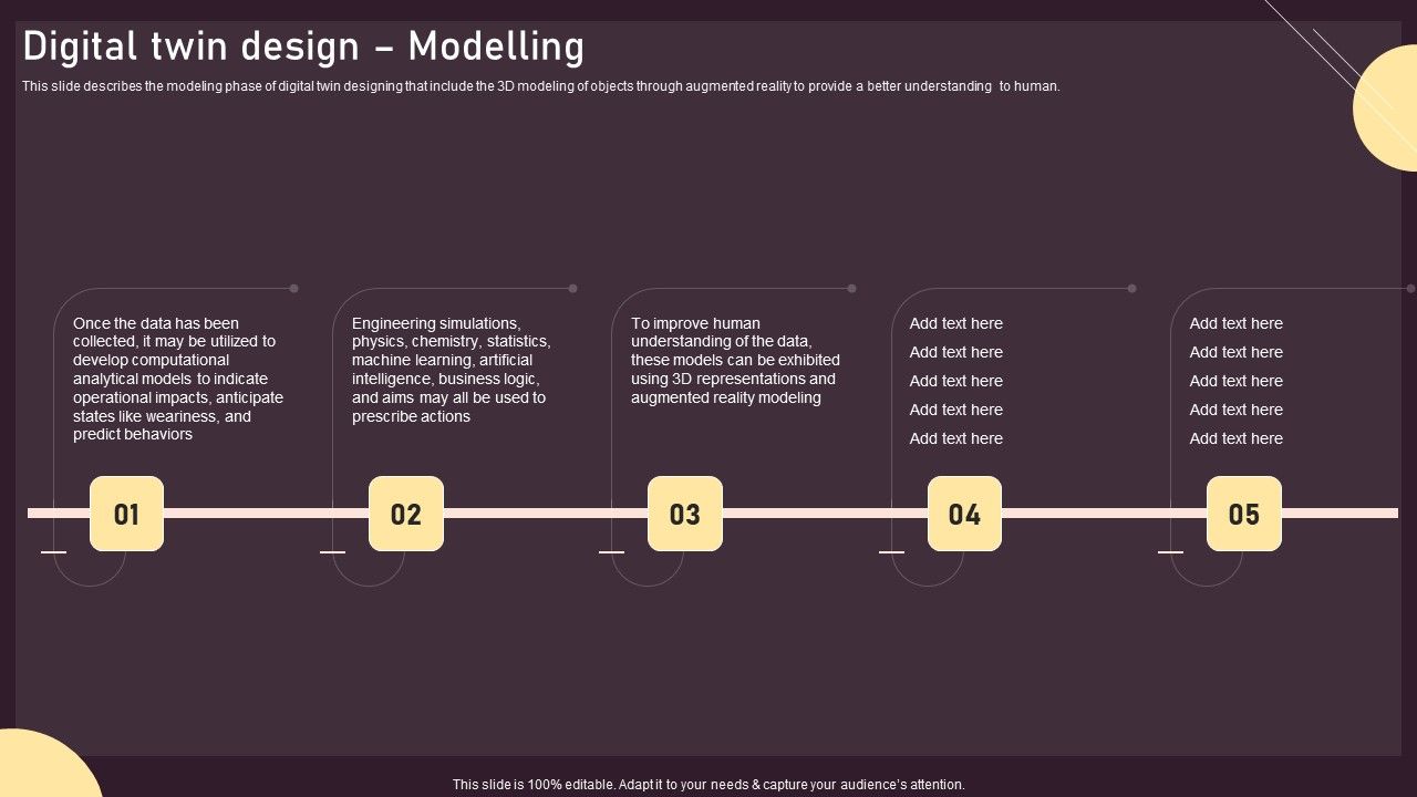 Digital Twin Design Modelling Ppt Powerpoint Presentation File Show Pdf Digital Twin Design Modelling Ppt Powerpoint Presentation File Show Pdf