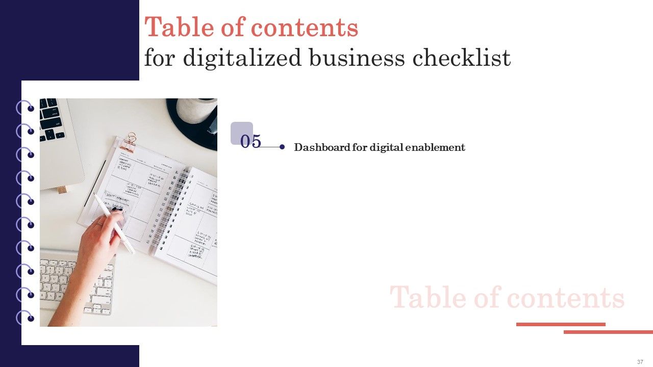 Digitalized Business Checklist Ppt PowerPoint Presentation Complete Deck With Slides Slide37