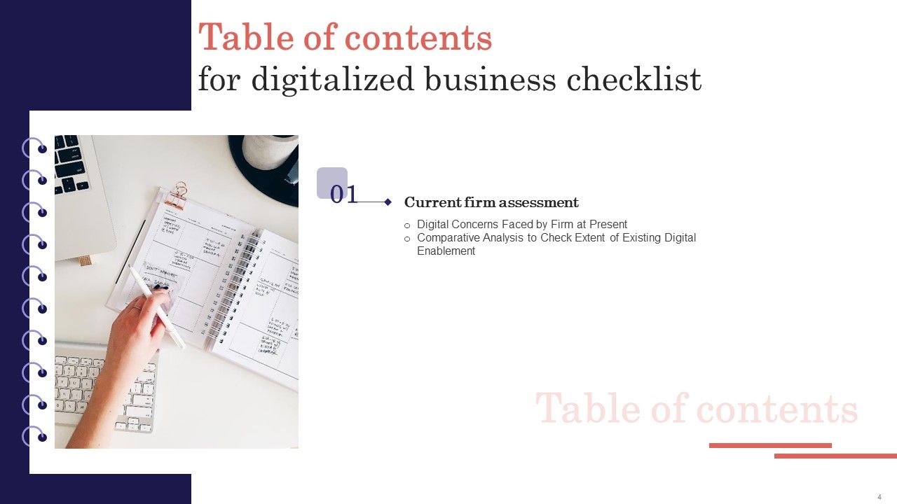 Digitalized Business Checklist Ppt PowerPoint Presentation Complete Deck With Slides Slide04