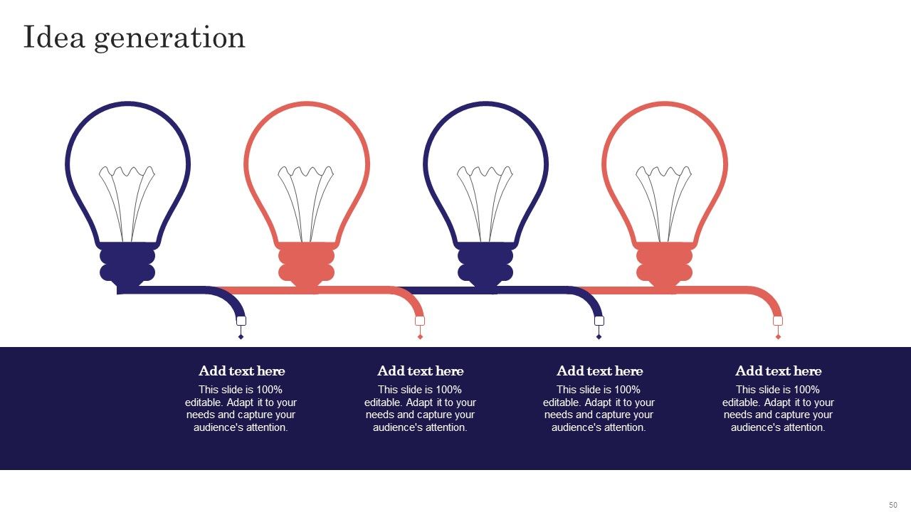 Digitalized Business Checklist Ppt PowerPoint Presentation Complete Deck With Slides Slide50