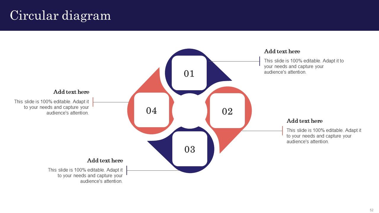 Digitalized Business Checklist Ppt PowerPoint Presentation Complete Deck With Slides Slide52