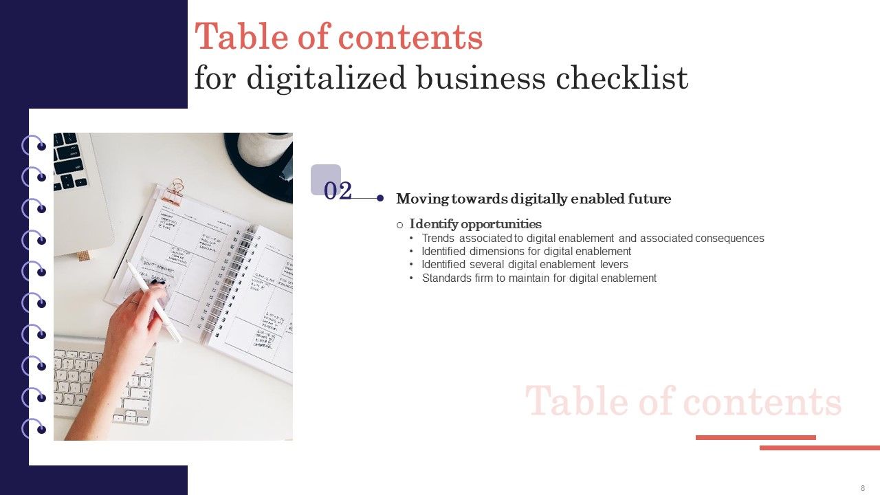 Digitalized Business Checklist Ppt PowerPoint Presentation Complete Deck With Slides Slide08