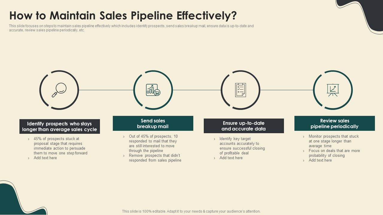 Digitally_Streamline_Automation_Sales_Operations_How_To_Maintain_Sales_Pipeline_Effectively_Icons_PDF_Slide_1.jpg