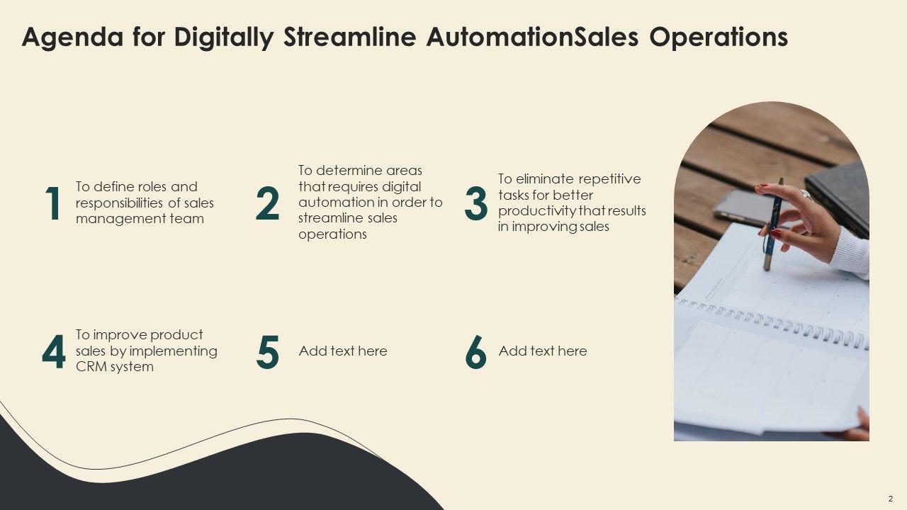 Digitally Streamline Automation Sales Operations Ppt PowerPoint Presentation Complete With Slides Slide02