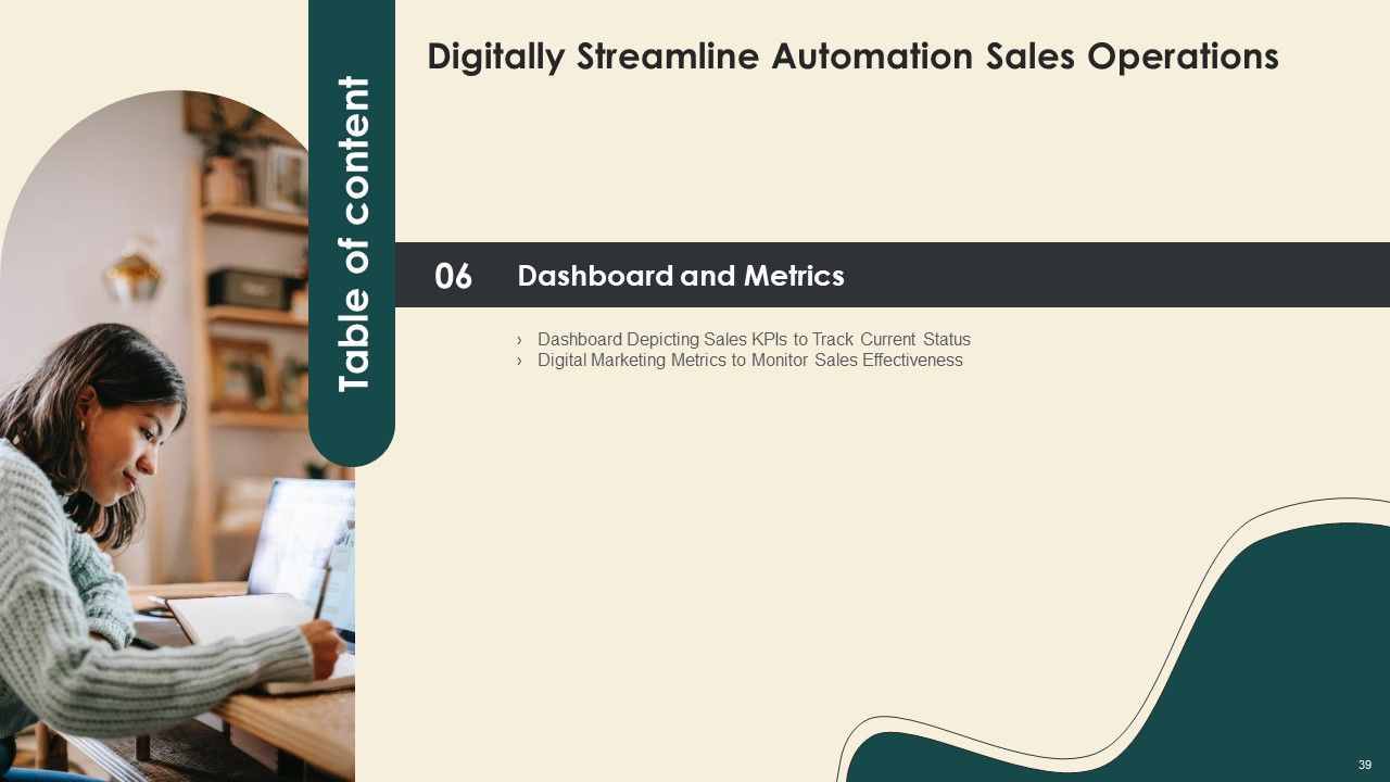 Digitally Streamline Automation Sales Operations Ppt PowerPoint Presentation Complete With Slides Slide39