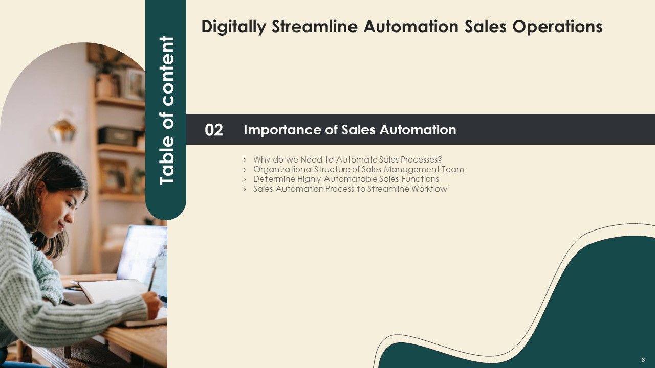 Digitally Streamline Automation Sales Operations Ppt PowerPoint Presentation Complete With Slides Slide08
