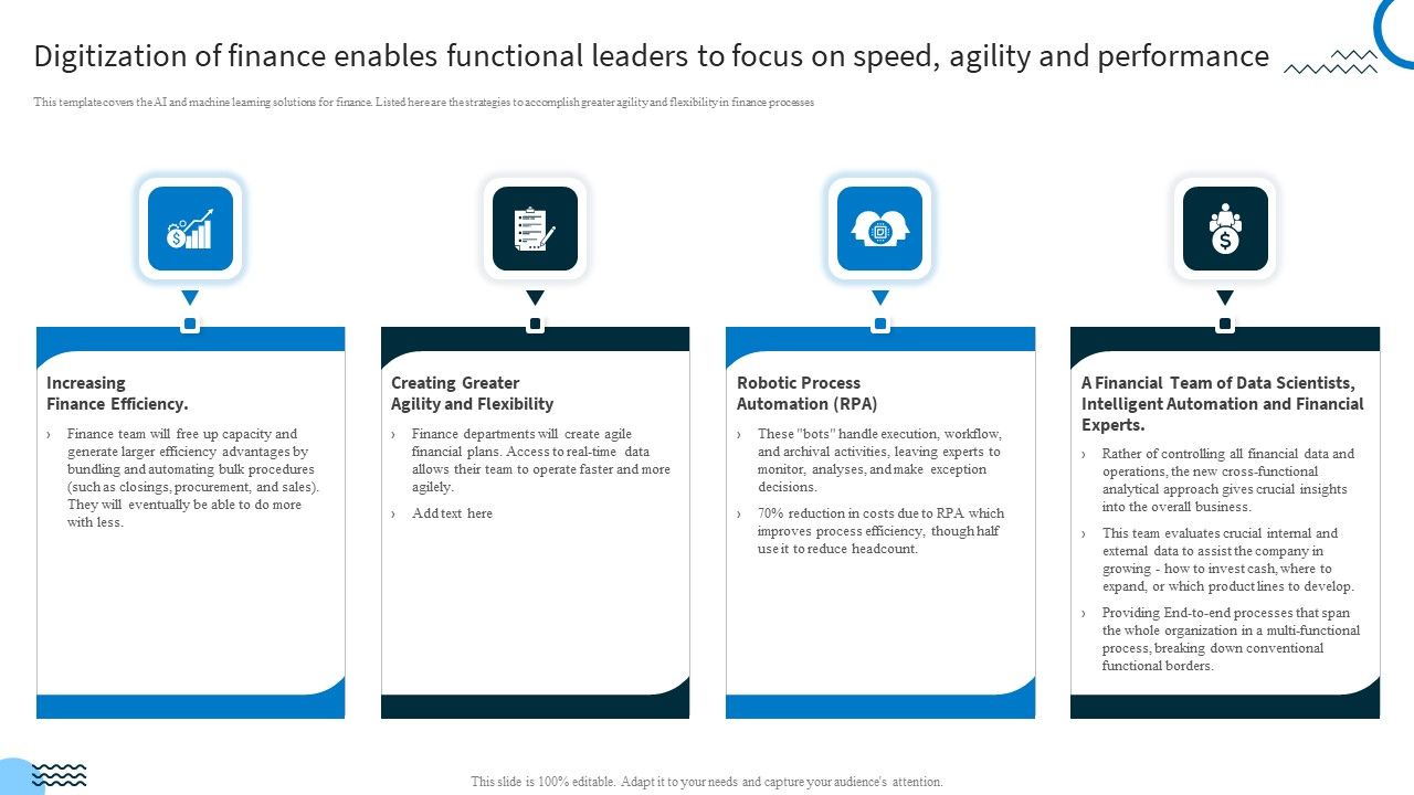 Digitization_Of_Finance_Enables_Functional_Leaders_To_Focus_On_Speed_Agility_And_Performance_Icons_PDF_Slide_1.jpg