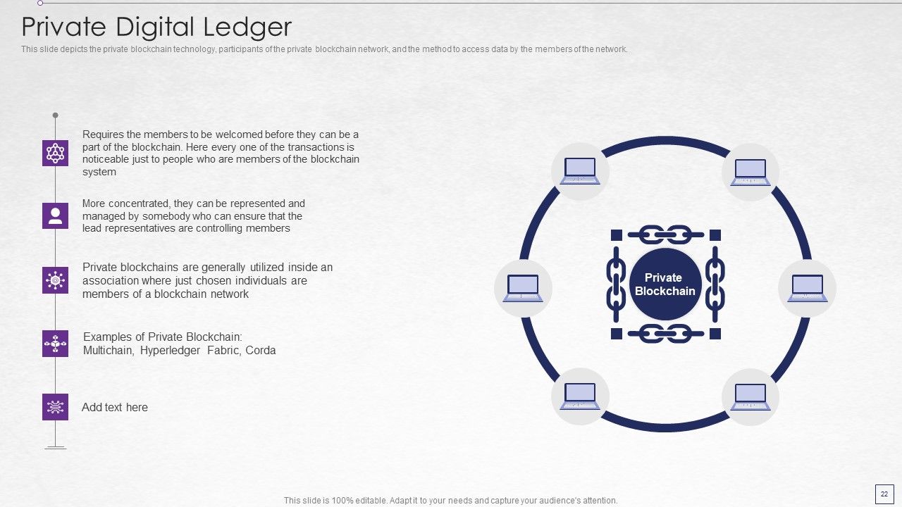 Digitized Record Book Technology Ppt PowerPoint Presentation Complete With Slides Slide22