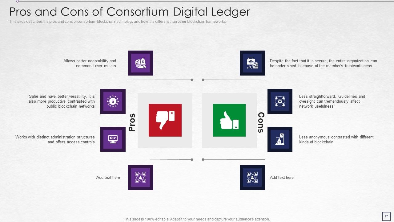 Digitized Record Book Technology Ppt PowerPoint Presentation Complete With Slides Slide27