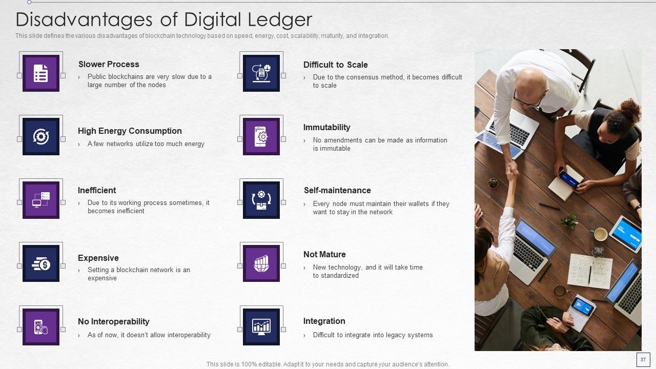 Digitized Record Book Technology Ppt PowerPoint Presentation Complete With Slides Slide37