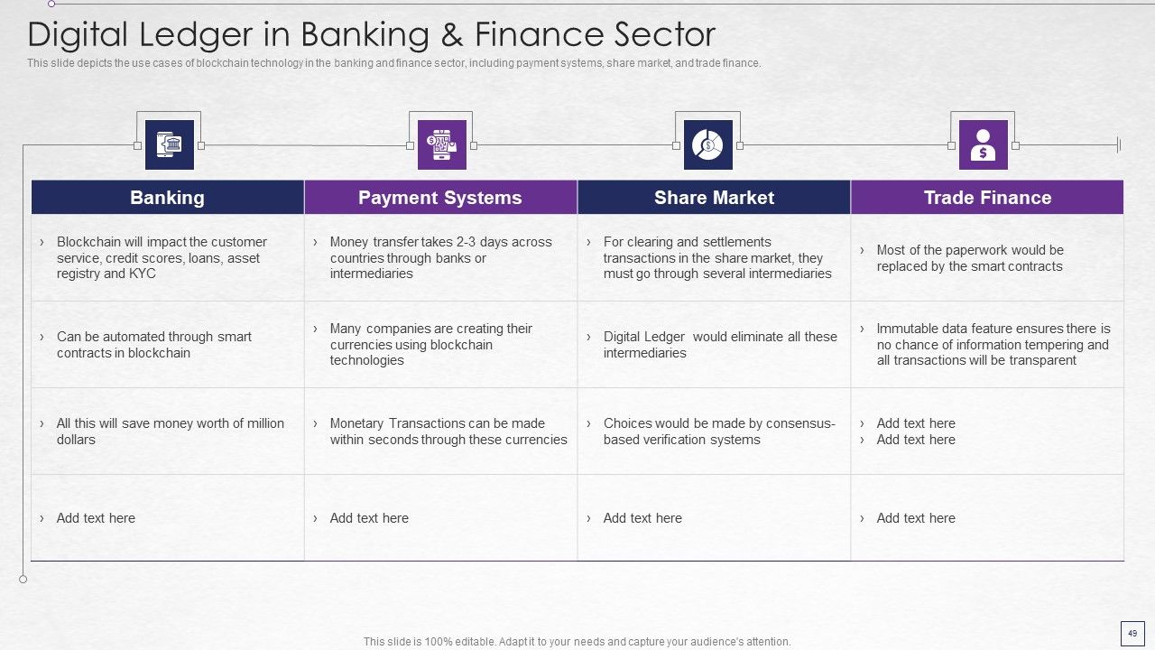 Digitized Record Book Technology Ppt PowerPoint Presentation Complete With Slides Slide49