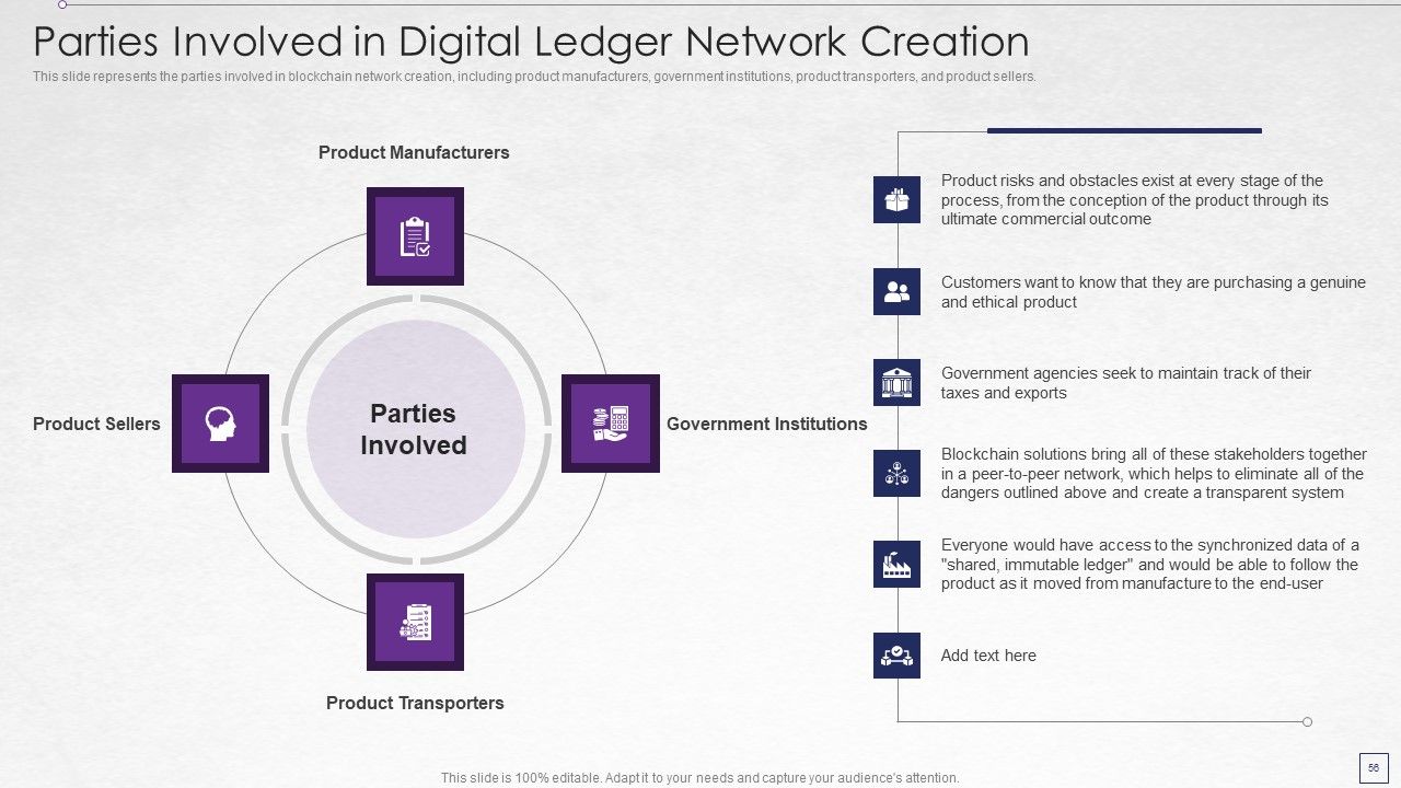 Digitized Record Book Technology Ppt PowerPoint Presentation Complete With Slides Slide56