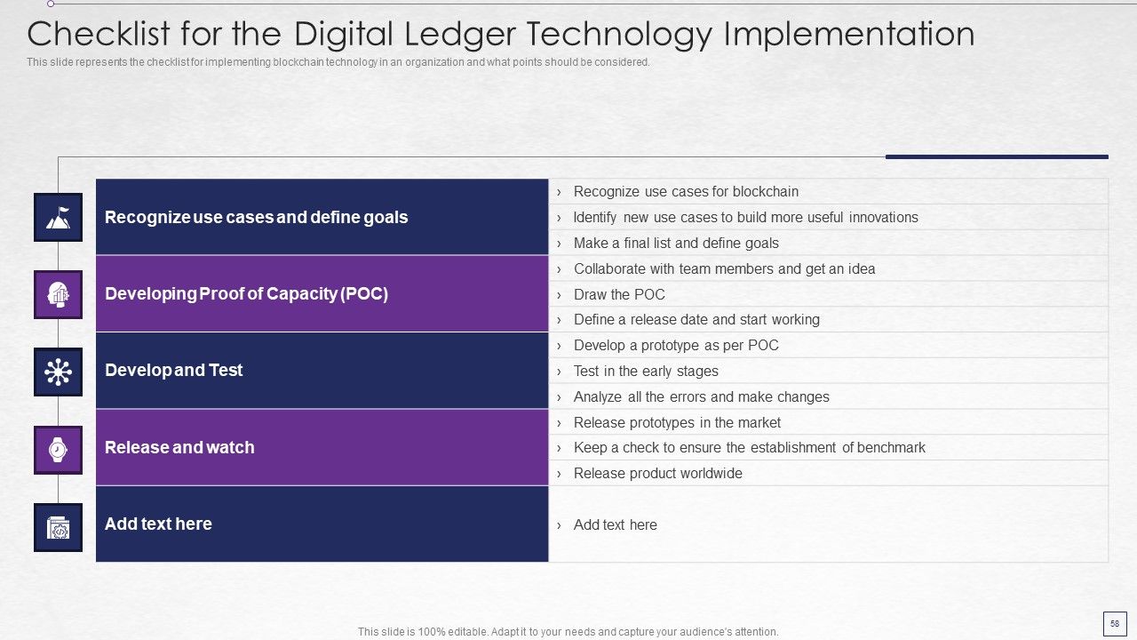 Digitized Record Book Technology Ppt PowerPoint Presentation Complete With Slides Slide58