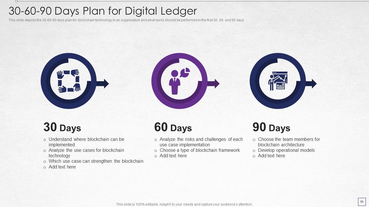 Digitized Record Book Technology Ppt PowerPoint Presentation Complete With Slides Slide59
