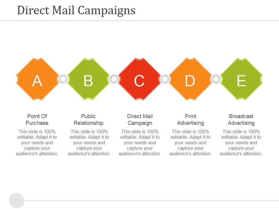 Direct_Mail_Campaigns_Ppt_PowerPoint_Presentation_Icon_Shapes_Slide_1.jpg
