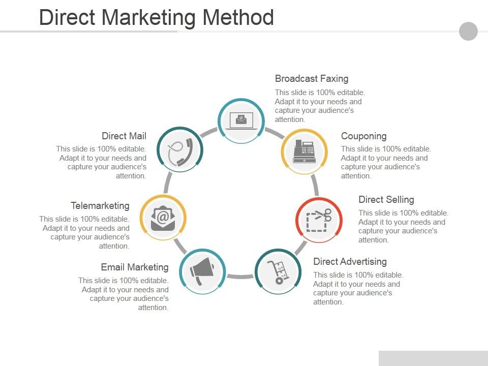 Direct_Marketing_Method_Ppt_PowerPoint_Presentation_Icon_Rules_Slide_1.jpg