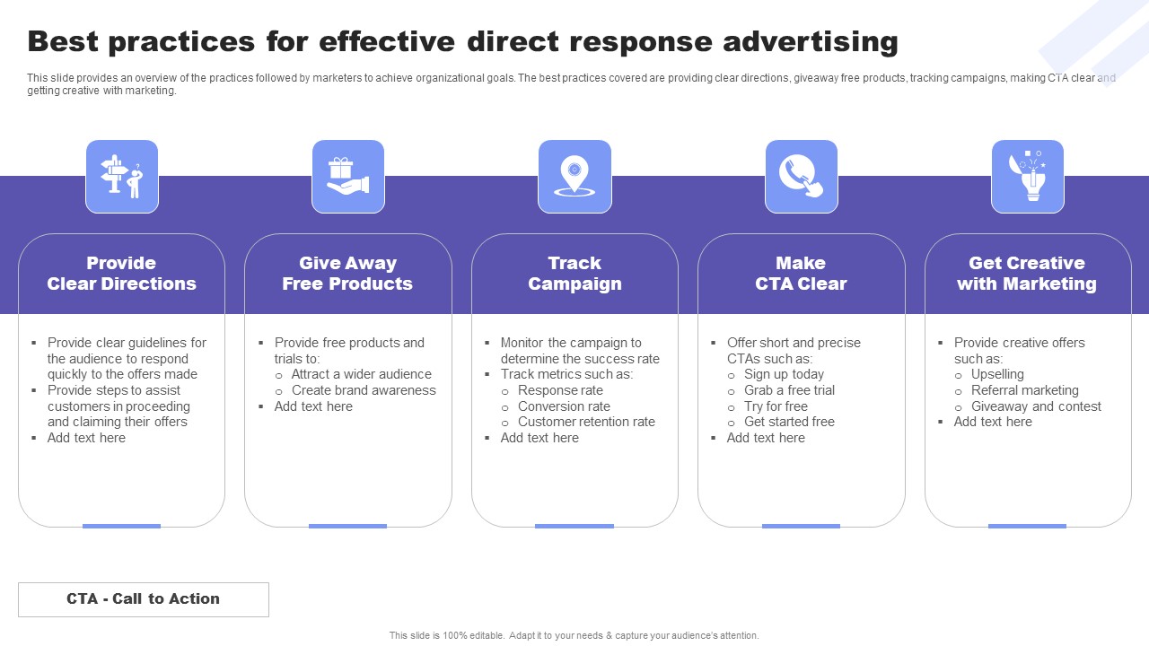 Direct_Response_Marketing_Guide_Ultimate_Success_Best_Practices_For_Effective_Rules_PDF_Slide_1.jpg