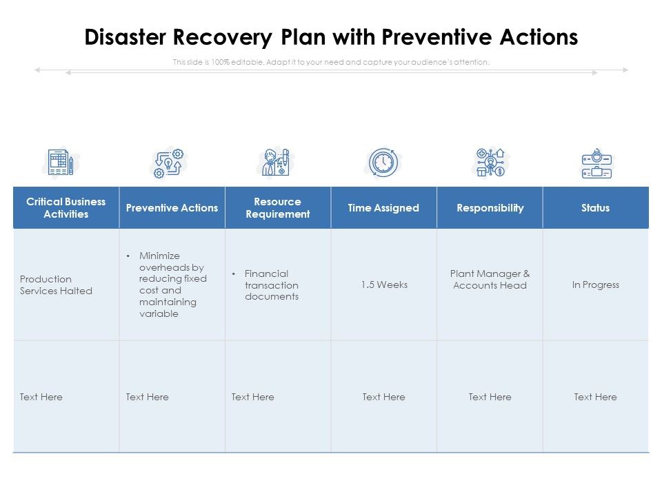Disaster_Recovery_Plan_With_Preventive_Actions_Ppt_PowerPoint_Presentation_Gallery_Templates_PDF_Slide_1.jpg